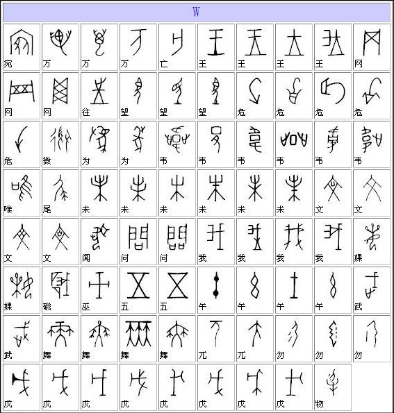 最全的甲骨文字典甲骨文字典对照表