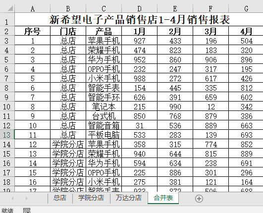 表格如何合并单元格的内容，excel表格数据合并到一起