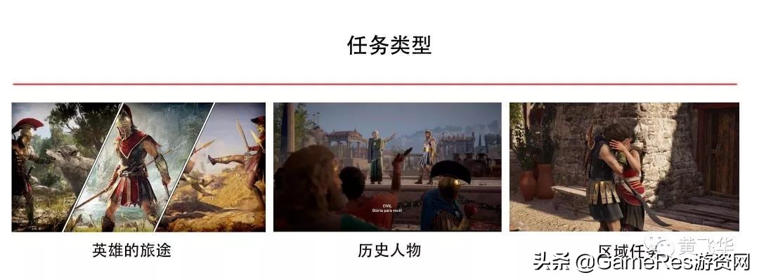 《刺客信条奥德赛》关卡制作锦囊：剧情任务设计思路与开发流程