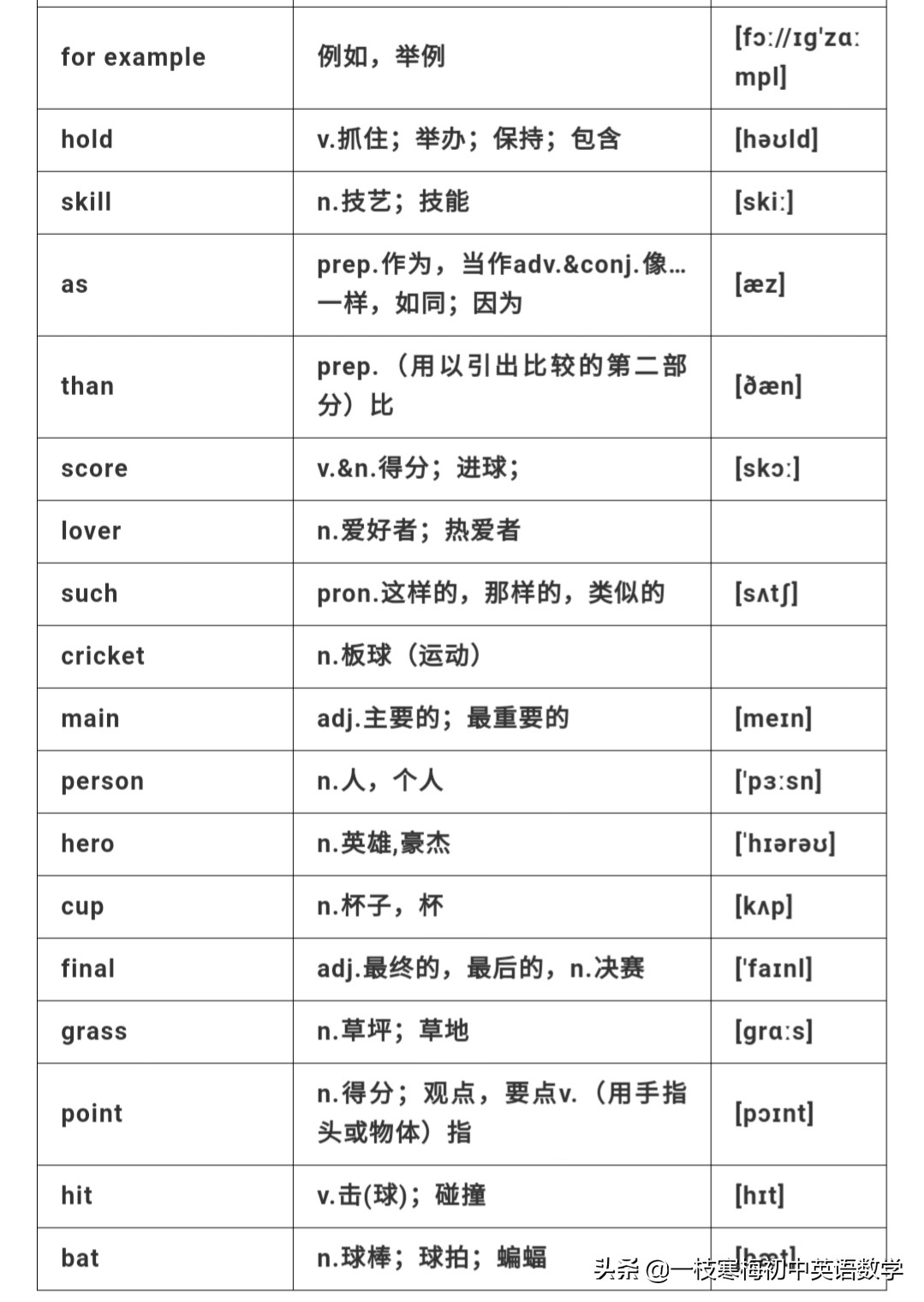 喜欢哪个球星英文(仁爱版八年级英语上册 Unit 1 T1~T3知识汇总)