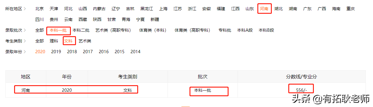 广州艺考：21年上海戏剧学院广播电视编导专业艺考需要多少分？