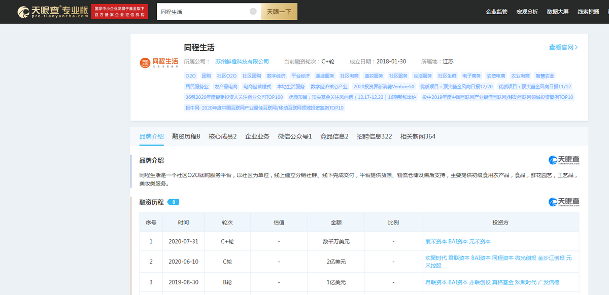 社區(qū)團購，巨頭們的“魷魚游戲”？