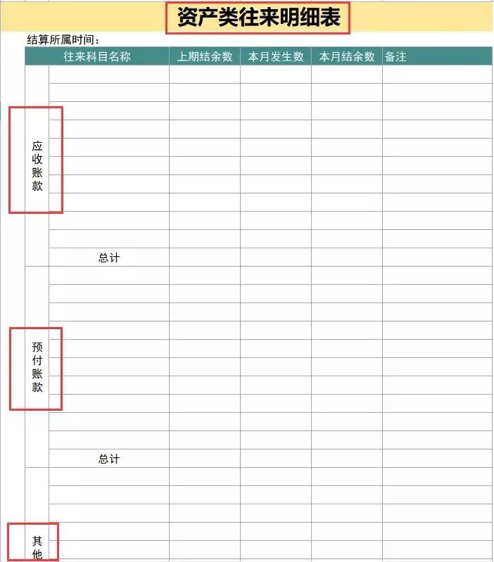 可以不做但不能不会的内账流程，合理又合规，老会计的经验