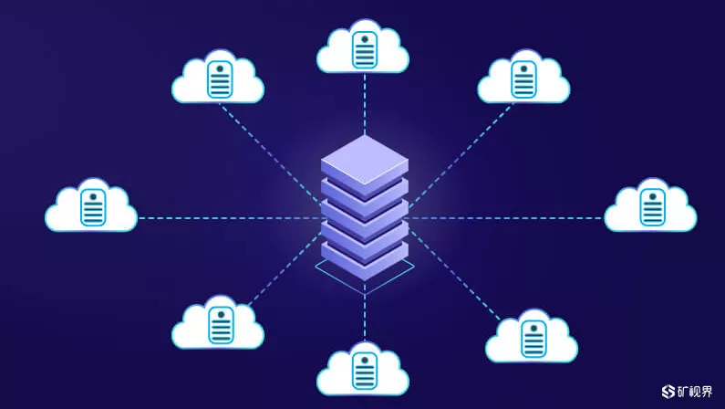 矿视界译文：除了存储，Filecoin上还有哪些商机？