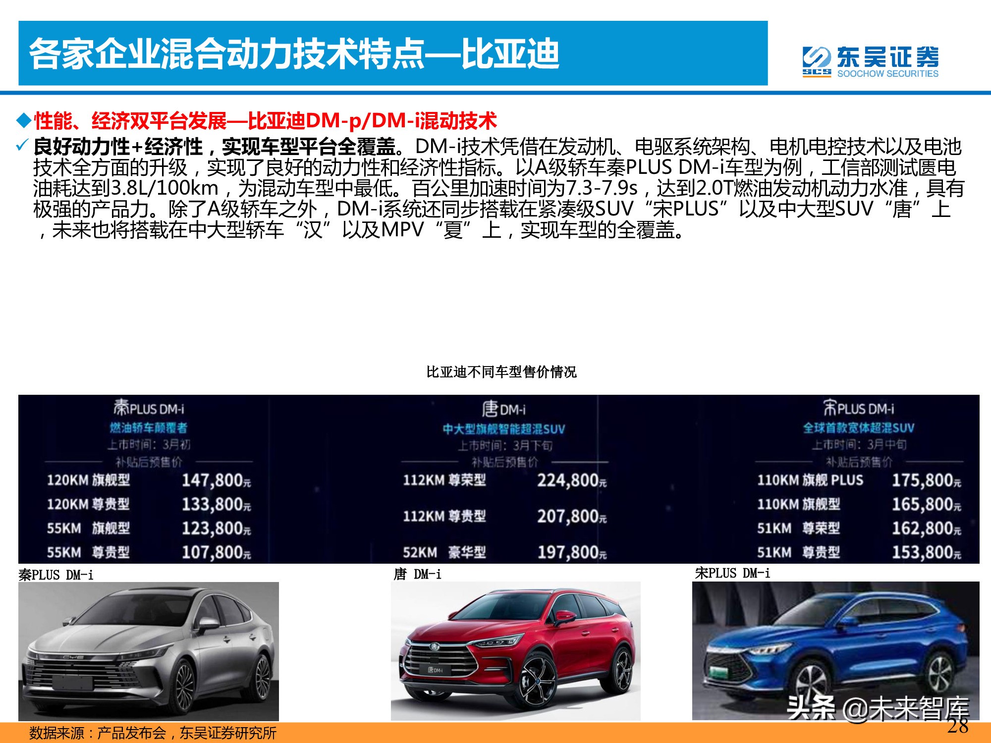 汽车行业专题报告：混合动力的春天到了吗？