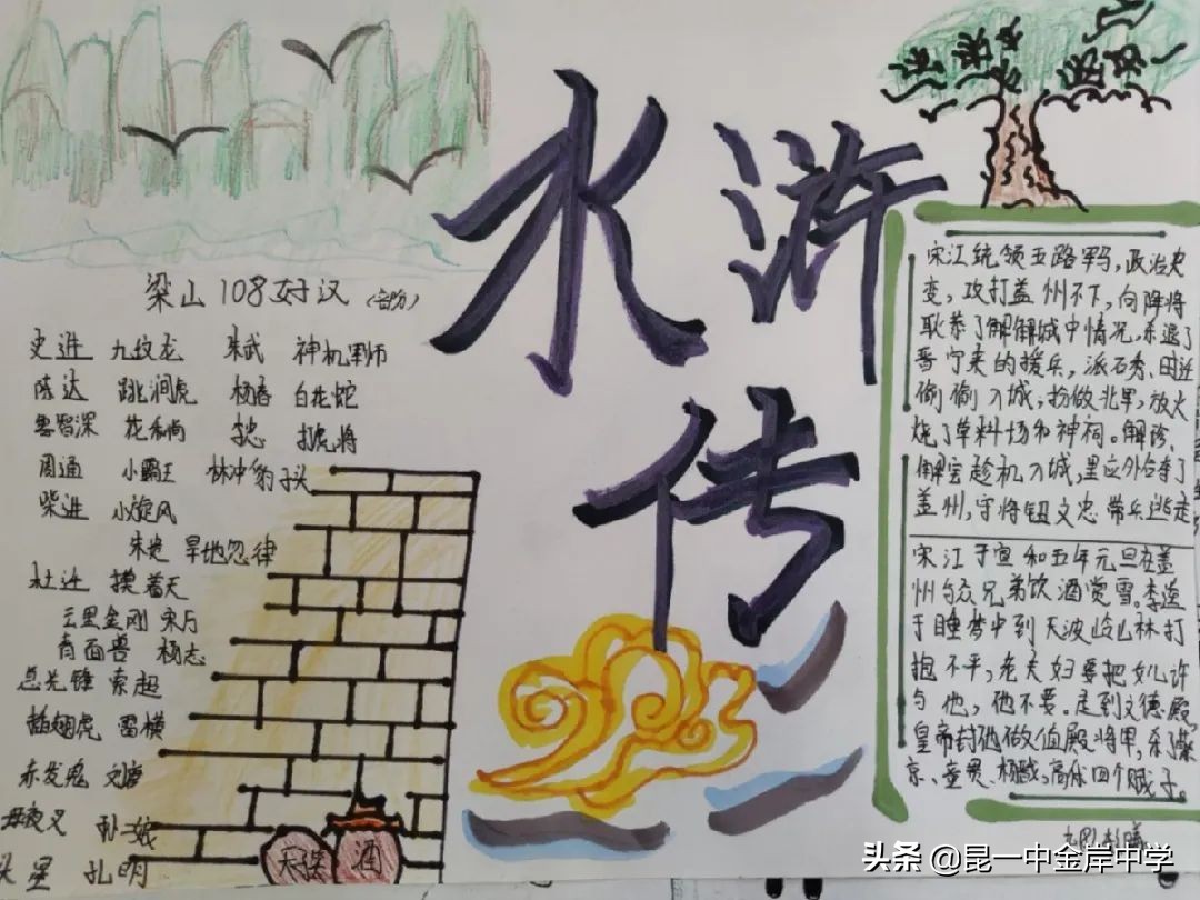 水浒传手抄报(水浒传手抄报一等奖)