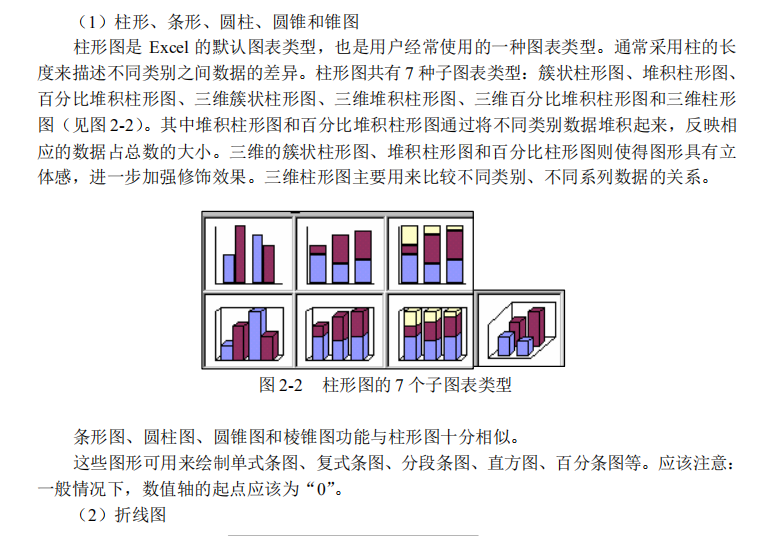 财务常用Excel表格大全！条条都很重要！建议收藏