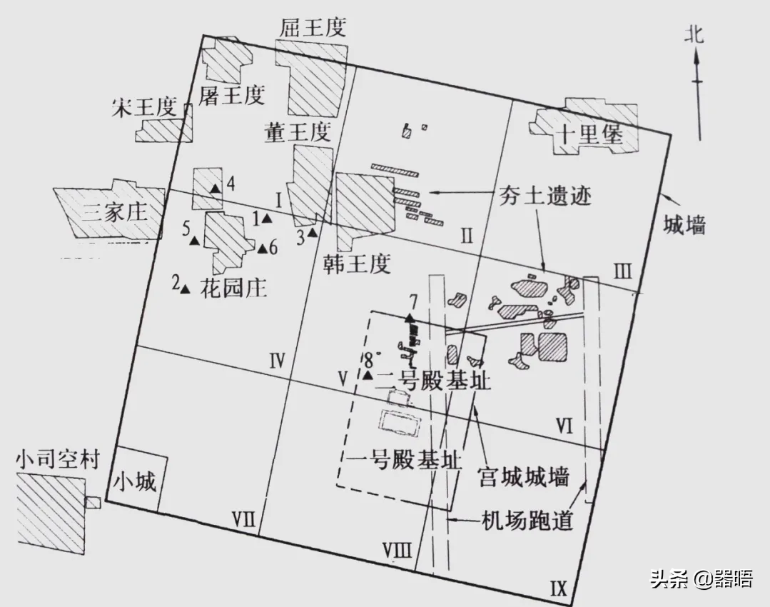 你知道古代是怎样确定方向的吗？