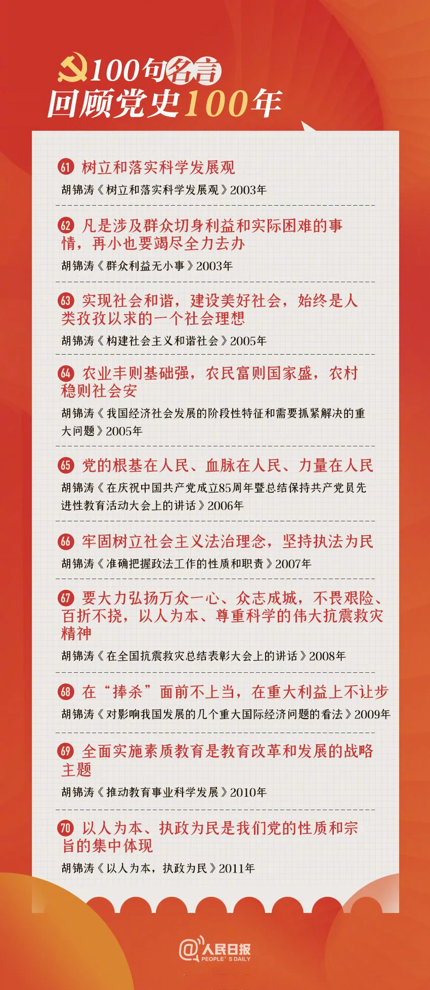 学党史 忆初心｜100句名言回顾党史100年