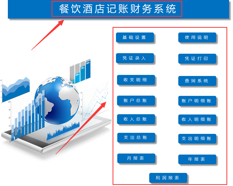 酒店业会计账务处理（餐饮酒店行业会计不好做）
