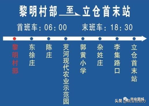 安徽省蒙城县公交线路及站点一览表