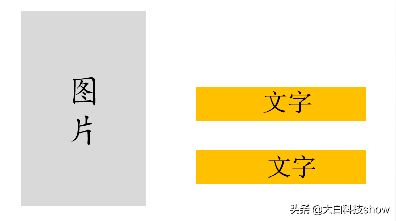 PPT中图片排版的小秘诀(ppt中图片排版技巧)