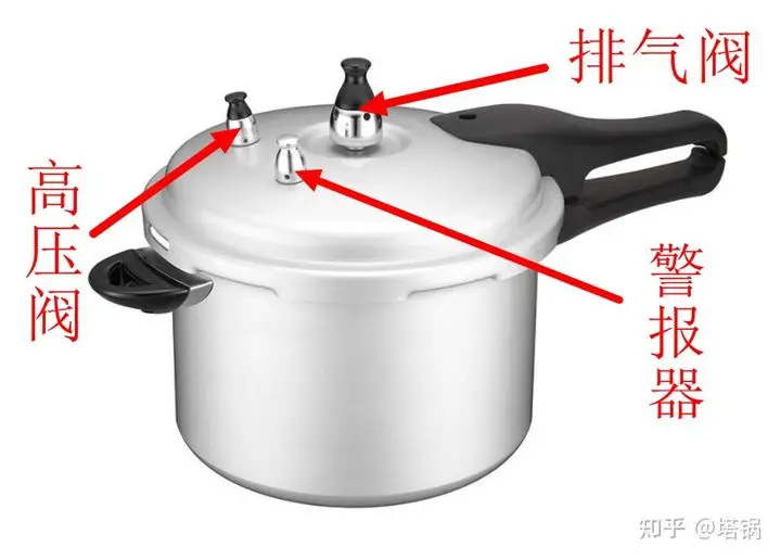 高压锅怎么用才安全（高压锅怎么使用不会爆炸）