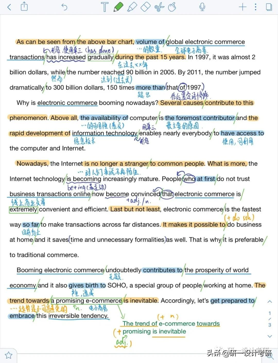 武汉纺织大学·视觉传达 | 专业手绘143学霸学姐上岸路
