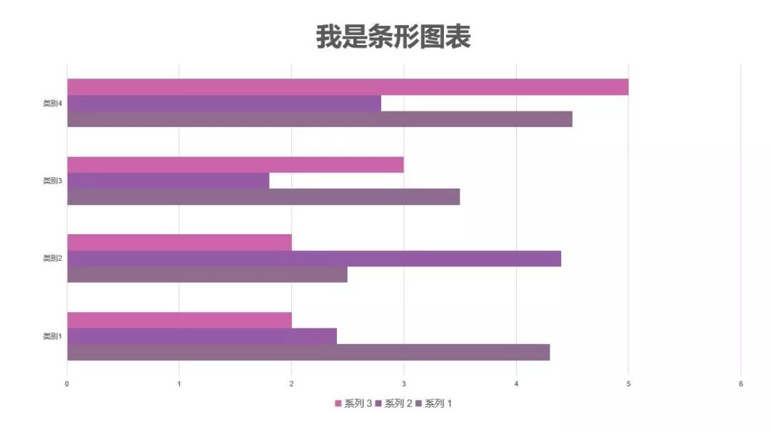 WPS，你了解多少？