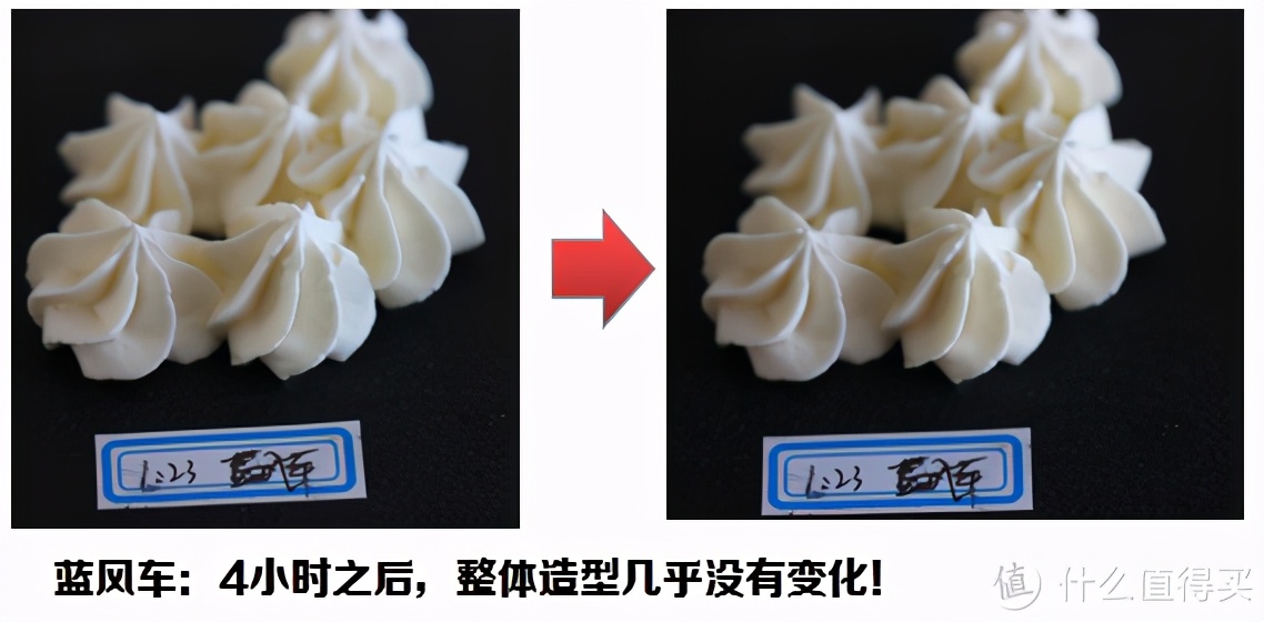 淡奶油怎么打發,淡奶油怎么打發成奶油