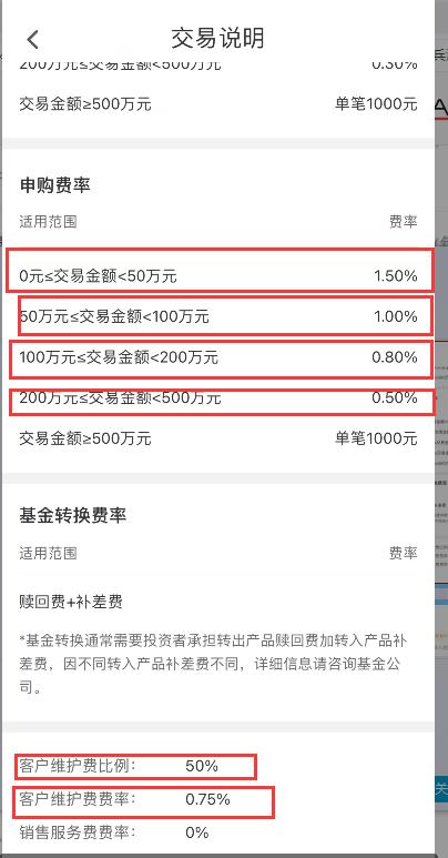 新手小白买基金，清楚这些基础知识，不踩坑