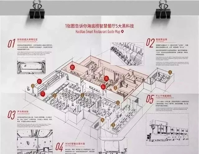 海底捞自动售酒、虚拟鸡尾酒……看了这些创意，我担心要失业