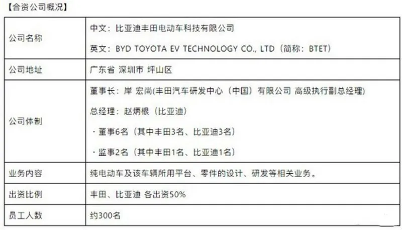 每天车闻：张昊志出任大众进口汽车总经理