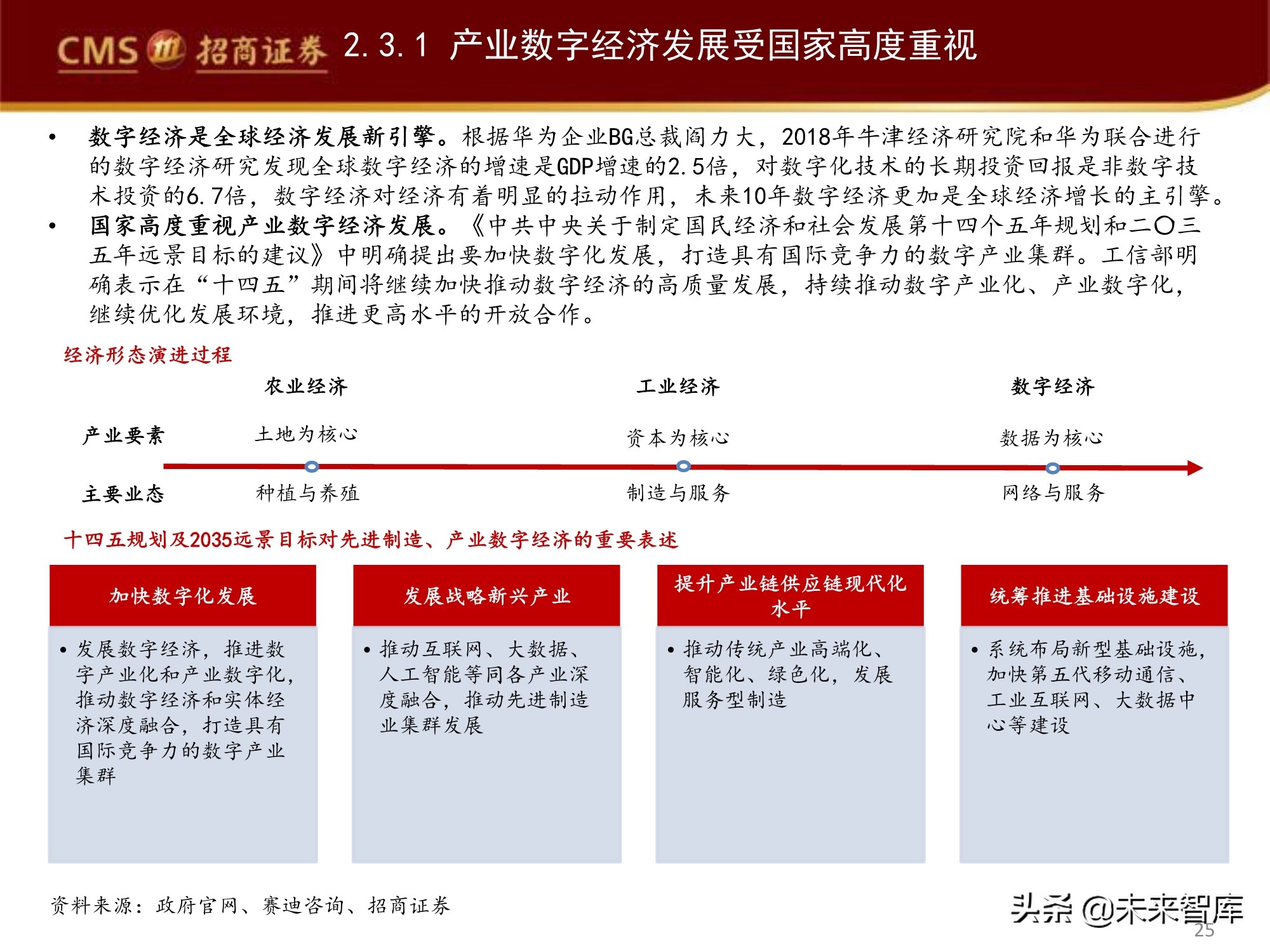 工业软件产业深度研究报告：工业软件如何赋能智能制造？