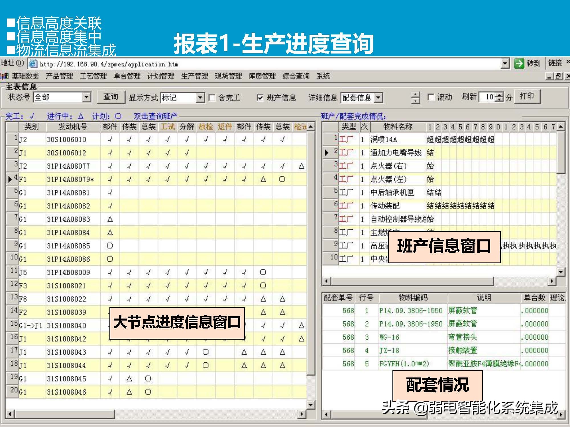 MES系统解决方案