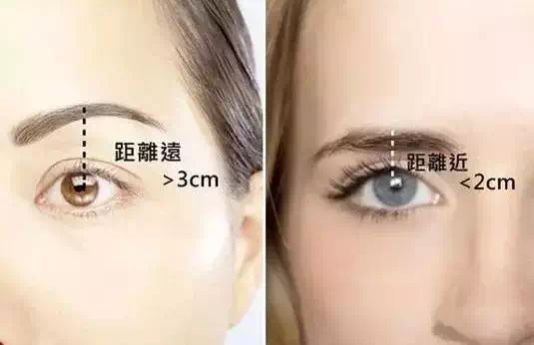 如何根據臉型選眼鏡？方形還是圓形？搭配好眼鏡，讓你氣質更出眾