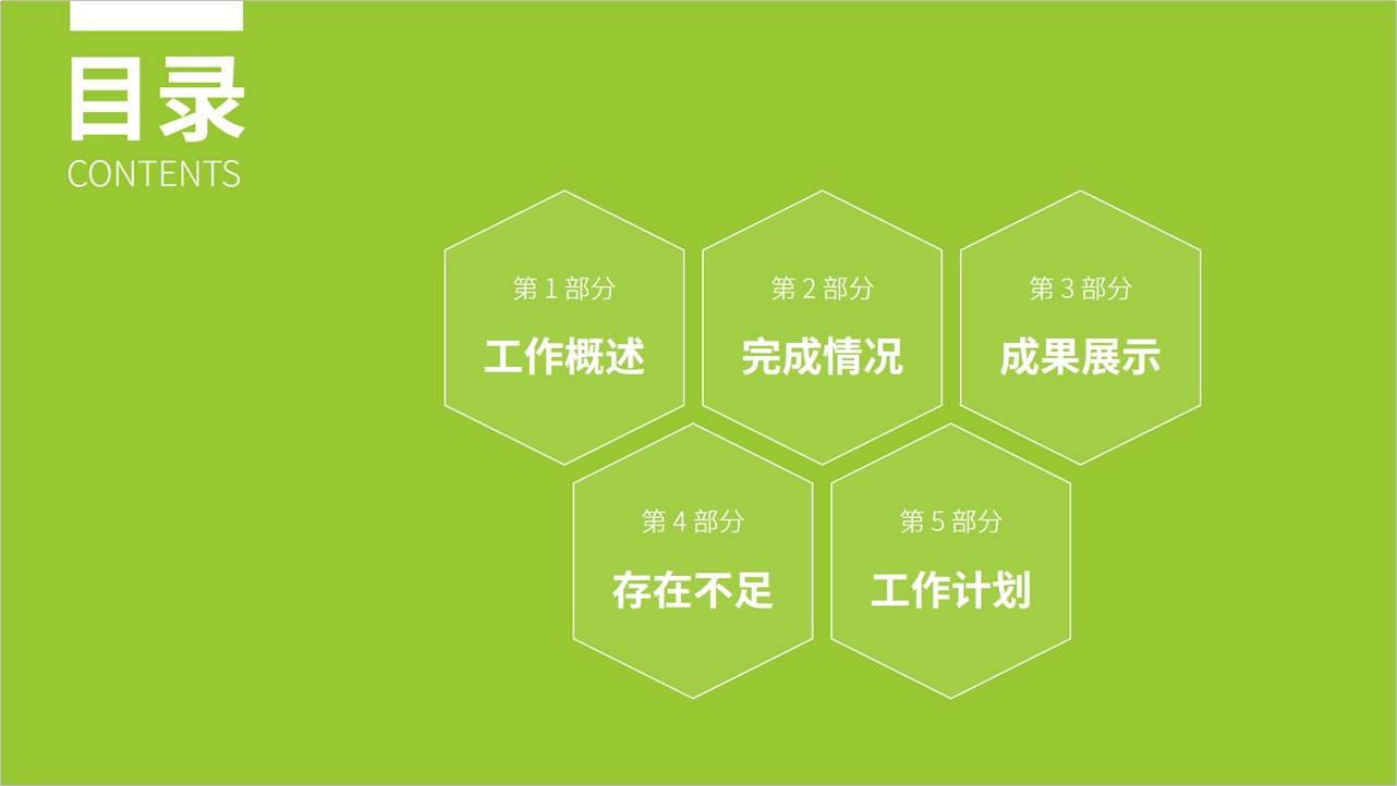 信不信？提高PPT目录颜值，几个色块就能轻松搞定