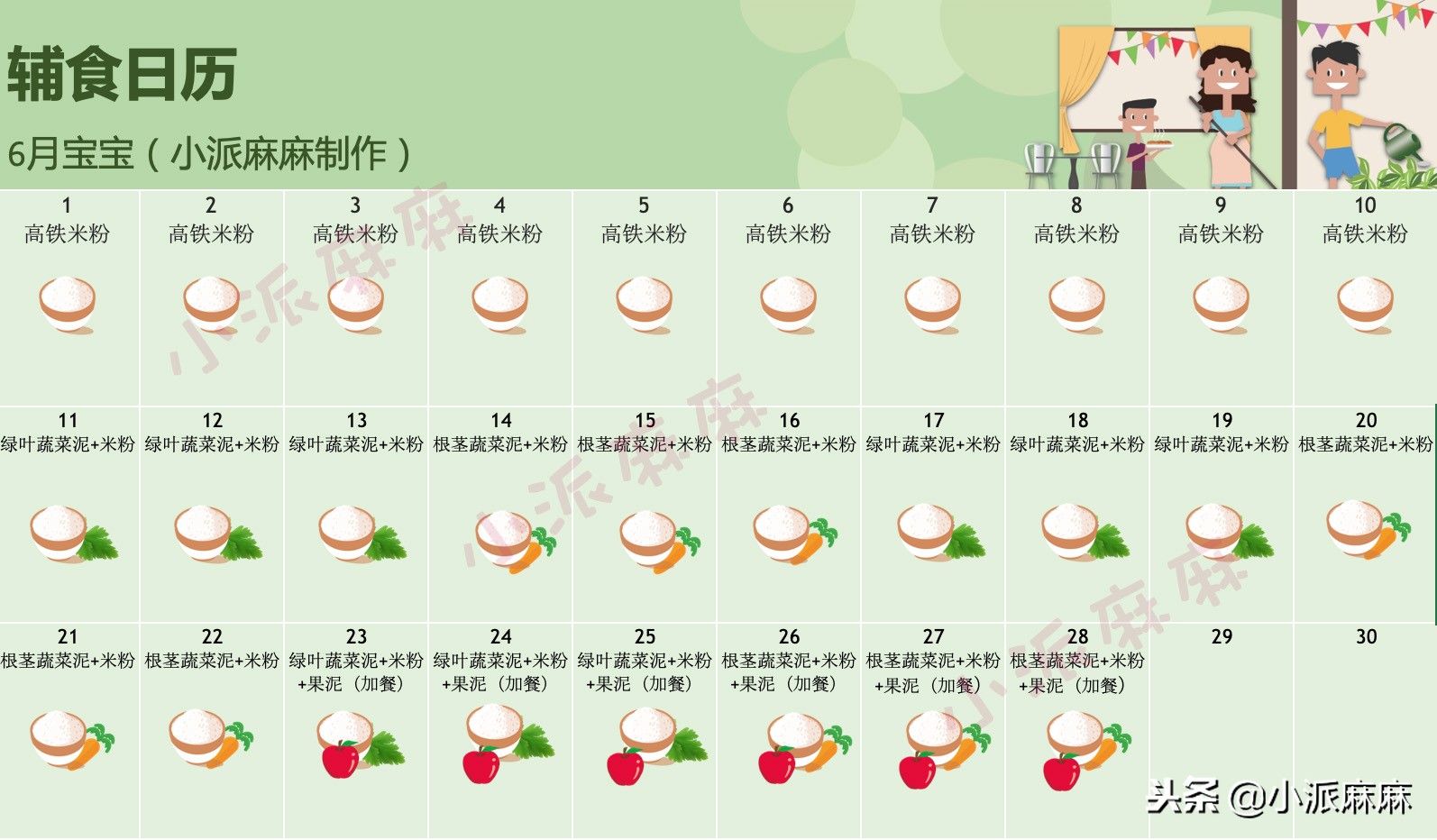 0-12个月宝宝语言、动作、身体发育，各个阶段都有哪些表现？ - 哔哩哔哩