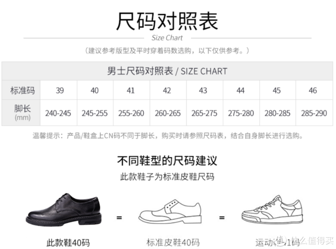 胡侃侃的年货节，精品男士九款值物推荐