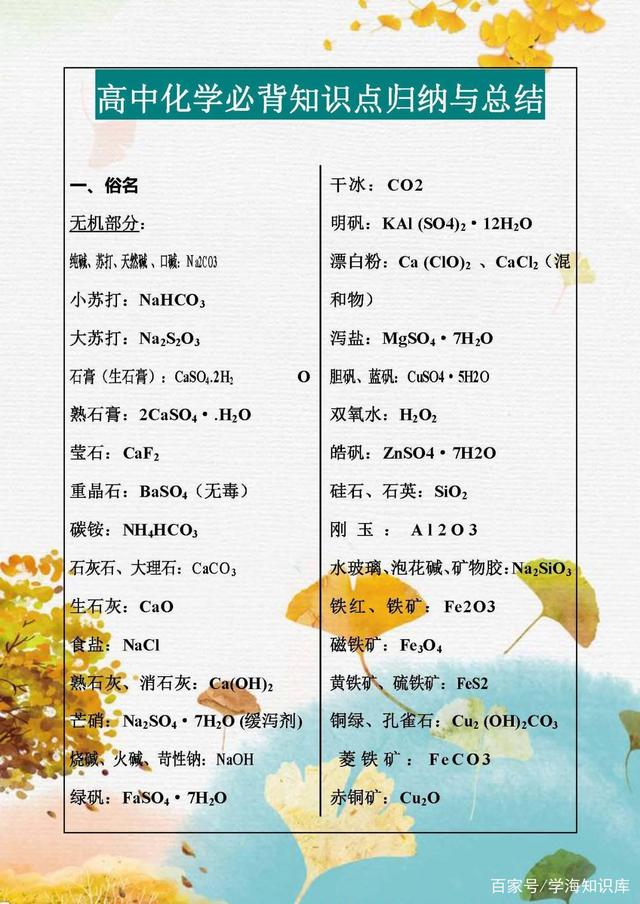 2020高考化学：必背知识点归纳与总结，今年的考生先拿去看看！