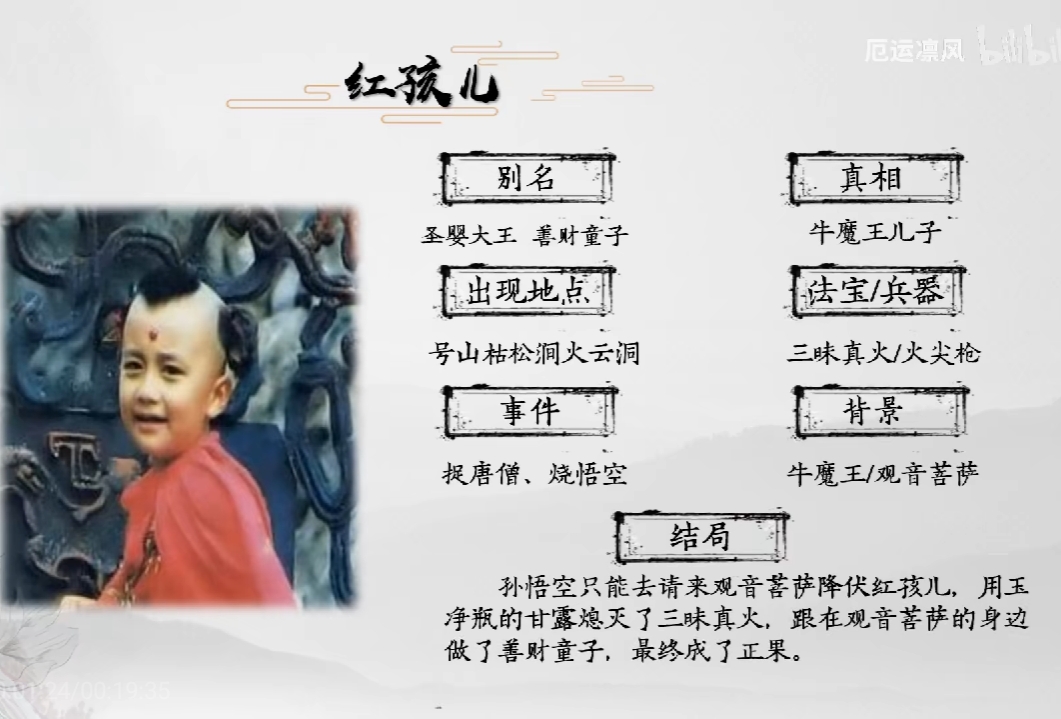 西游记妖怪全介绍