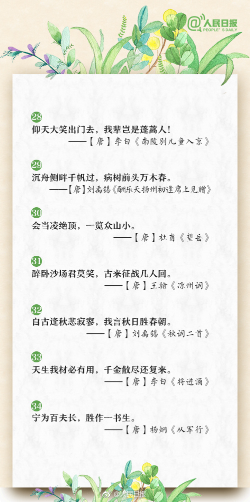 60句热血励志古诗词，背下来能当语文写作素材，激励孩子奋发向上