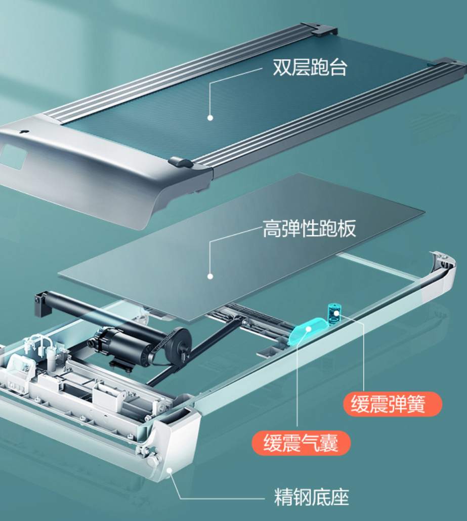 专业缓震更智能，多快好省来减肥——亿健精灵X6腾讯生态跑步机