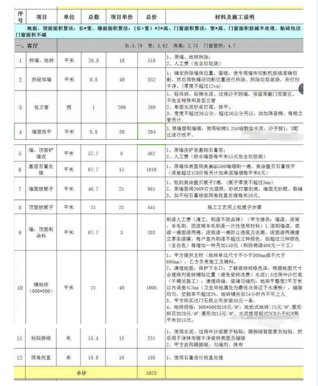 安排上了！零水分装修报价清单，字字珠玑，咔咔省下8万