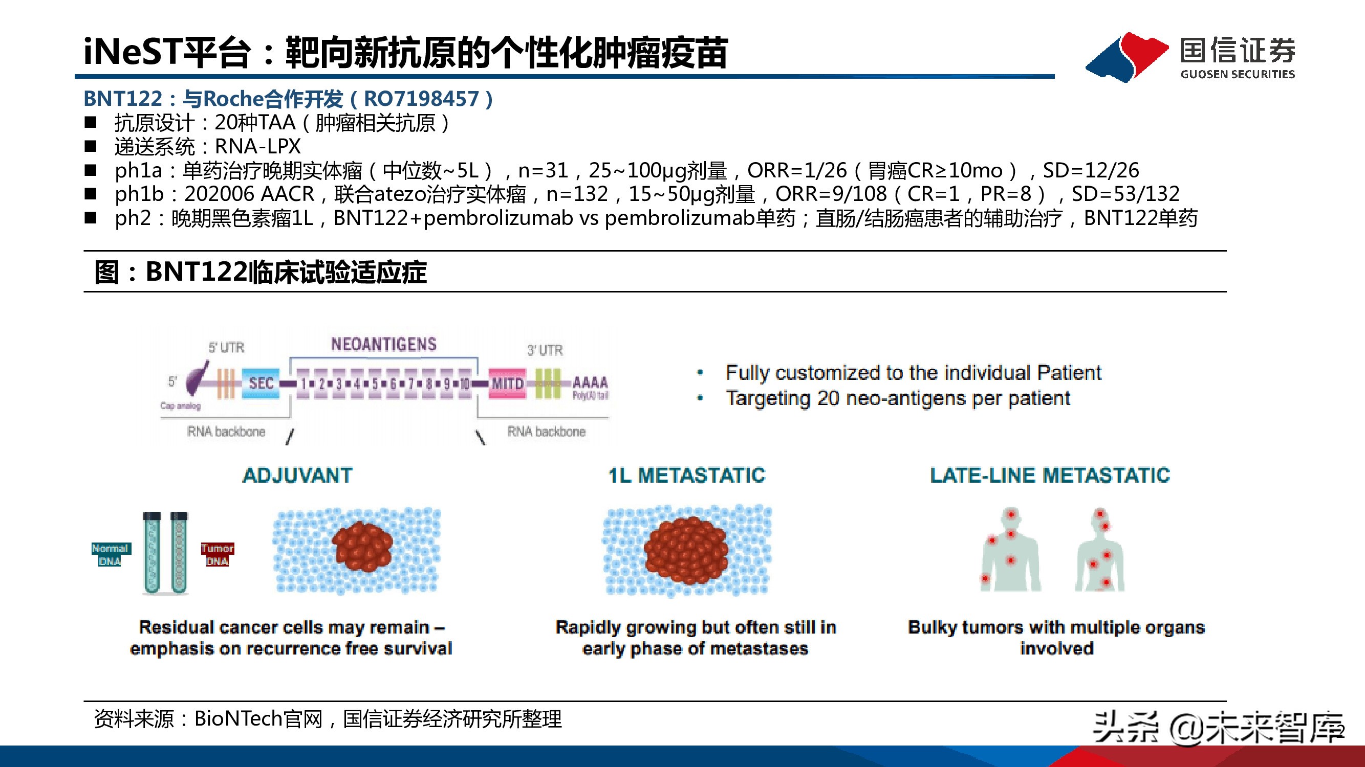 医药mRNA行业深度报告：mRNA技术大有可为