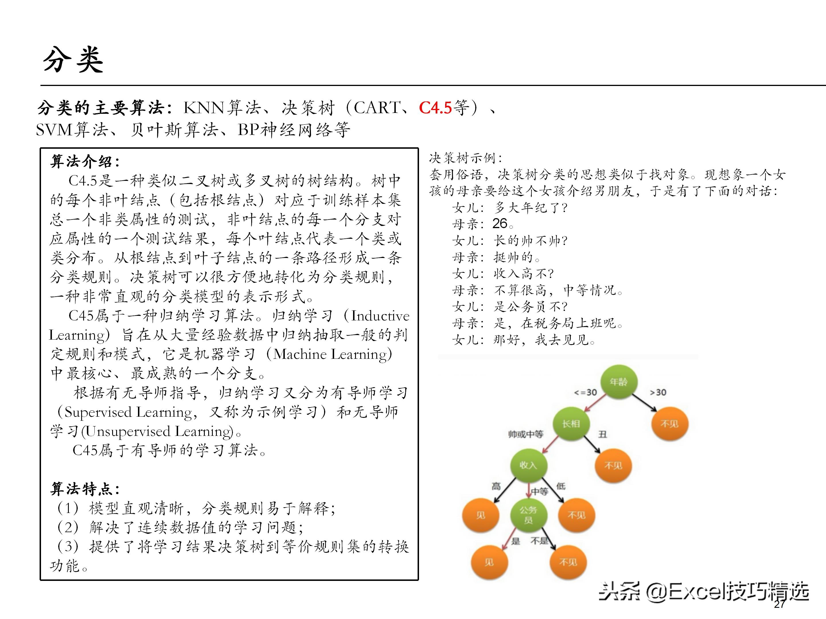 65页的埃森哲大数据分析培训课件，内容含概述 框架 方法 工具