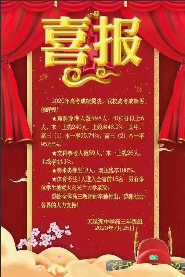 「高考喜报」2020南通各区县高中高考喜报汇总中