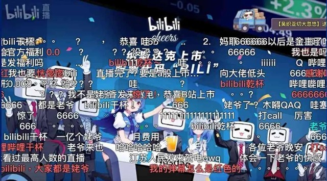  b站是什么平台？B站成中国第四大视频网站巨头 