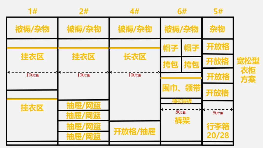 一书搞定家装九大空间尺寸及水电线路设计