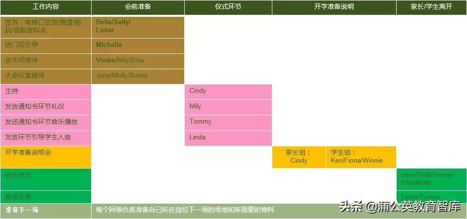 无锡海力士招聘（学校实现有活力的人性管理）