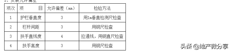 学习万科精装修管理制度，做出优质工程
