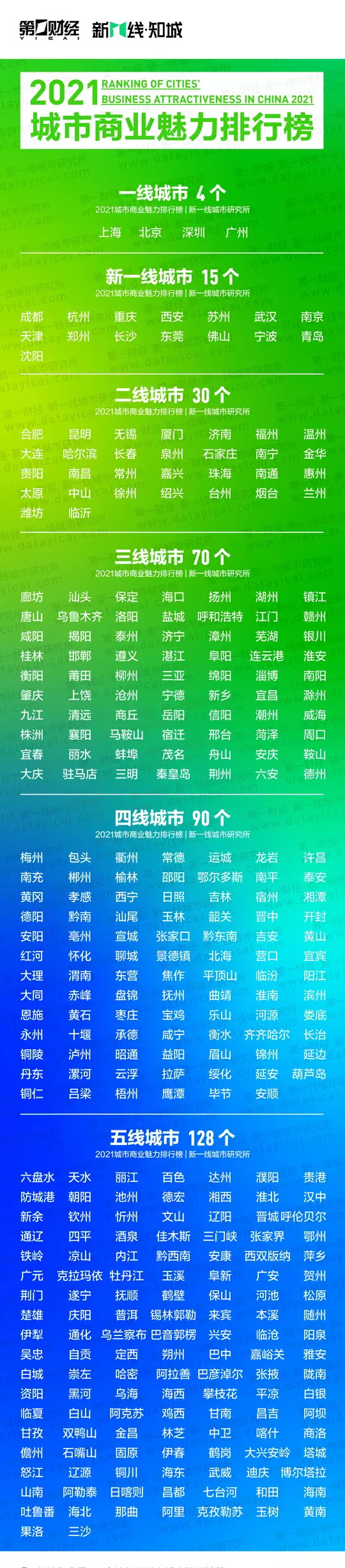 2016年富豪排行榜揭晓，身边的神秘人物竟是新晋首富