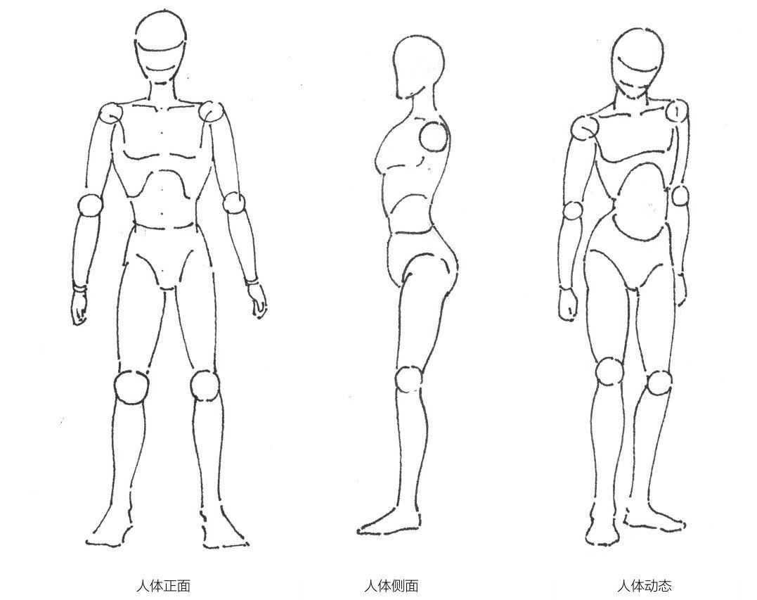 手绘汽车入门：从基础轮廓到细节刻画全攻略