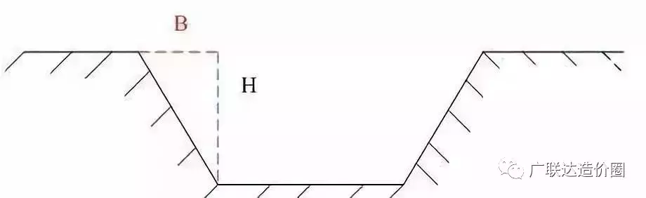 锚索支护组价不太懂？一篇文章为你答疑解惑