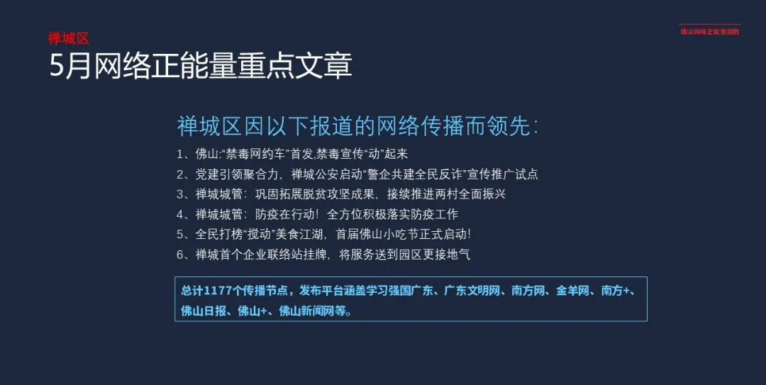 5月网络正能量指数：青春当奋发，“战疫”冲在前