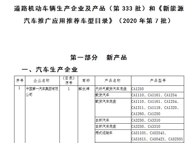 从哪里可以查到最新的汽车申报信息？