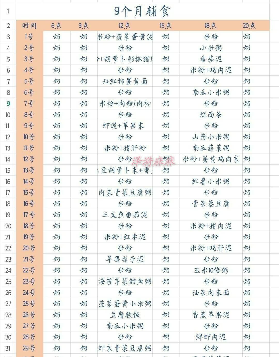 6-24个月宝宝辅食食谱