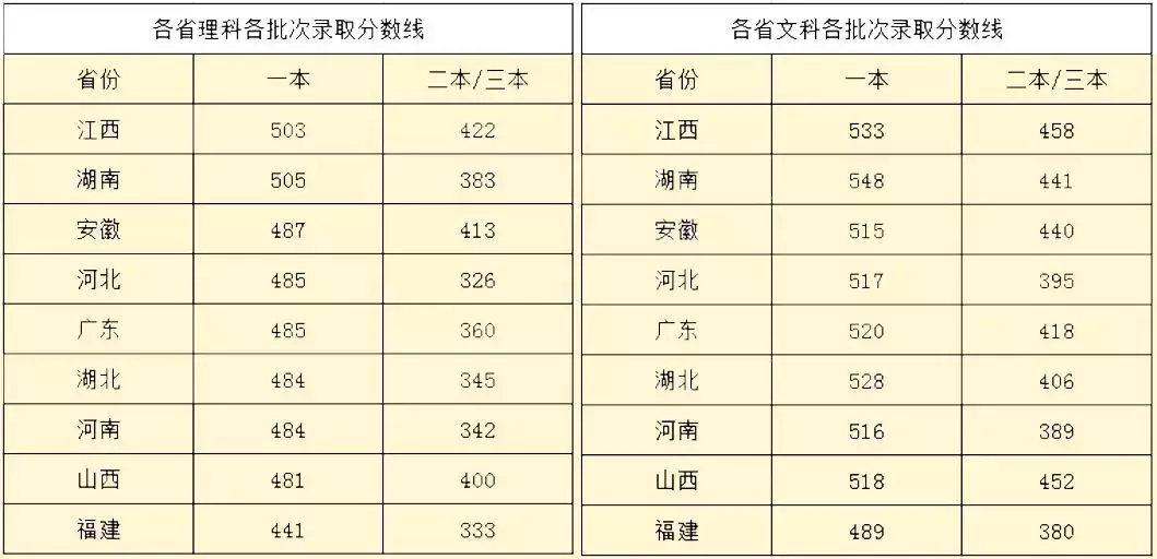 被骂惨的中式教育，正在改变英国孩子的命运