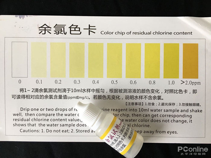 8款饮用水大横评 那些年我们喝过的水是假的？