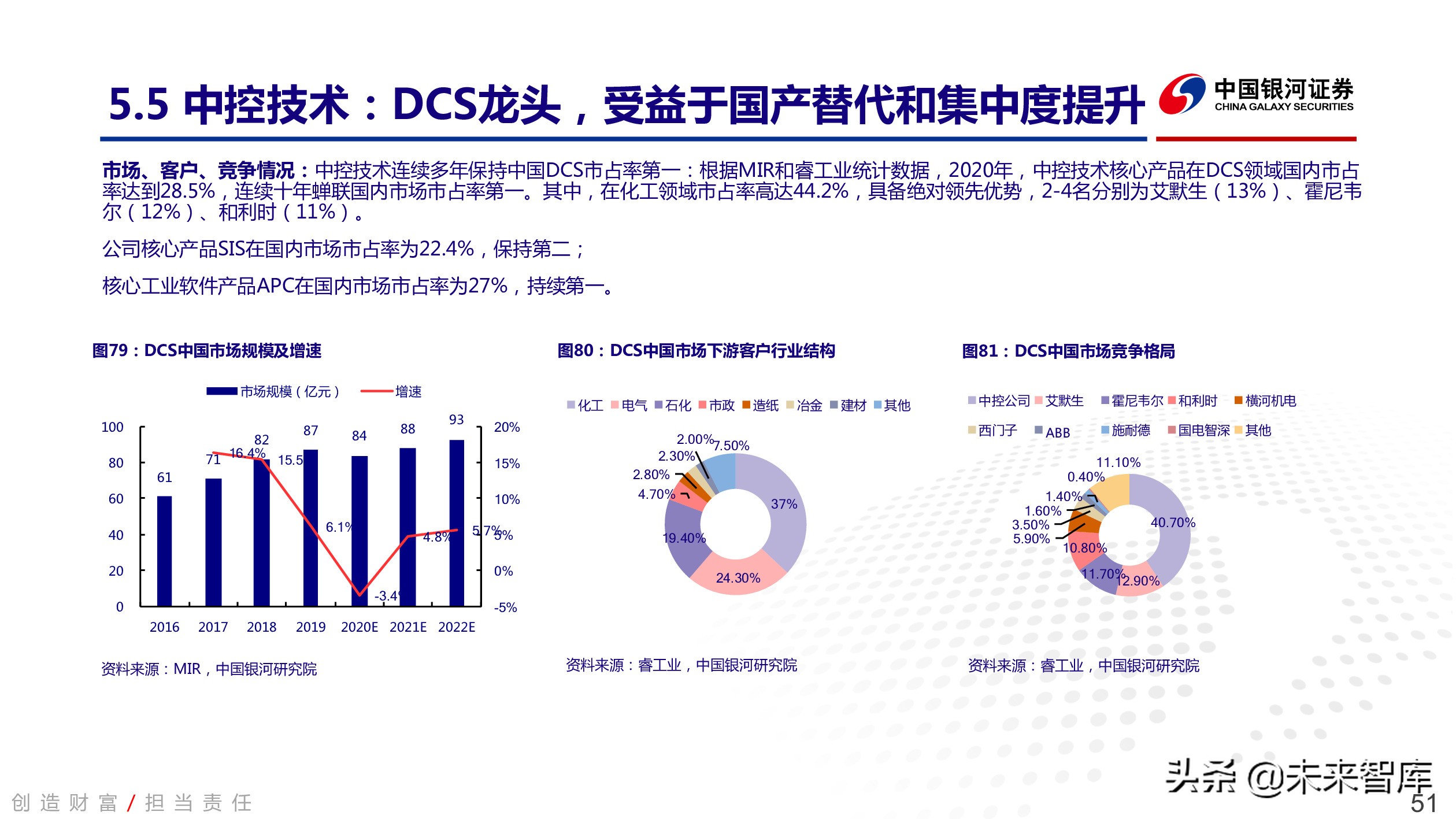 工业软件行业深度报告：中国智能制造的阿喀琉斯之踵